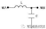 线圈