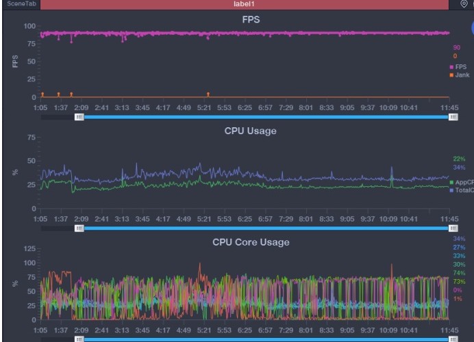 高通第五代 AI Engine,旗舰手机智慧化体...
