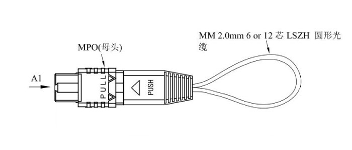 MPO/MTP回路器的工作原理是什么？