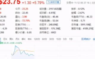 Q3季度小米成功挤下苹果登上季军宝座,能否继续保...