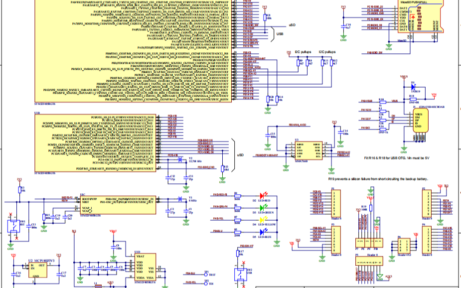 <b class='flag-5'>MicroPython</b><b class='flag-5'>開發(fā)板</b>原理圖PCB源文件源代碼開源