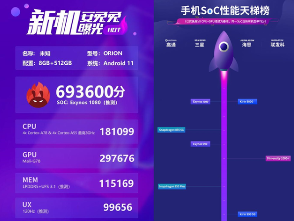 处理器跑分排行榜_高通骁龙730G