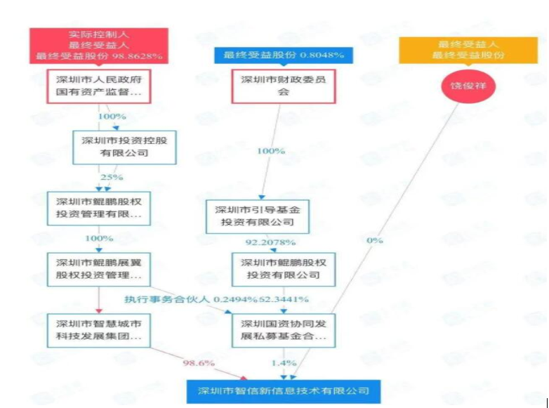 代理商经销商合作协议 o4YBAF-zNrKAXHFXAAQ100vo2PI276.png