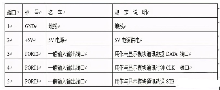 电路板上看到的英文是什么意思?