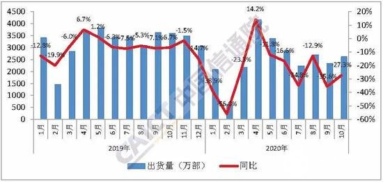 核电10公里内人口限制_微信支付限制图片(3)