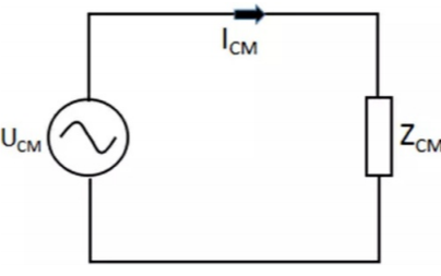 如何进行<b class='flag-5'>共</b><b class='flag-5'>模</b><b class='flag-5'>辐射</b>电磁干扰噪声的抑制
