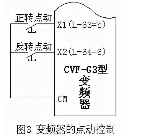 直流制动