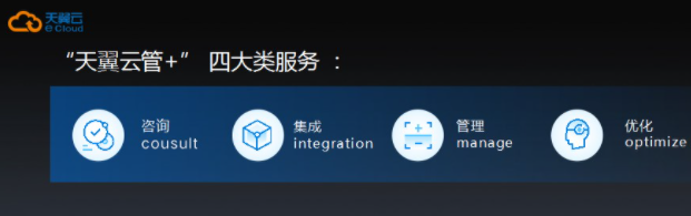 天翼云携手行业合作伙伴,构建天翼云应用生态