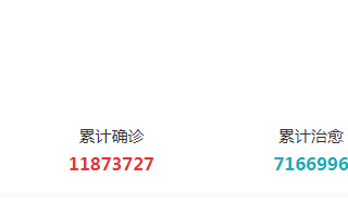 特斯拉CEO马斯克确诊新冠