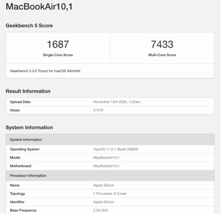 預測蘋果新款MacBook Pro將會搭載M1X...