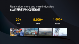 华为副董事:5G已经开始改变世界