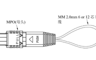 MPO/MTP回路器的工作原理是什么?
