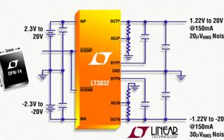 低壓差電壓線性<b class='flag-5'>穩壓器</b><b class='flag-5'>LT3032</b>的性能特點及應用范圍