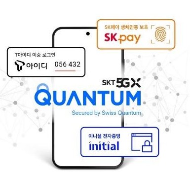 三星联手SK电讯推出世界上首款量子通信智能手机