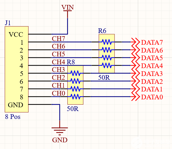 PCB设计