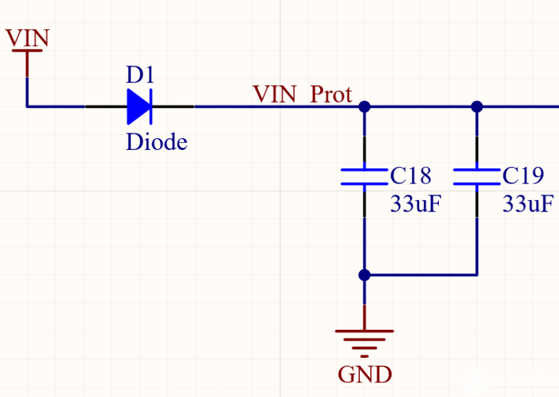 PCB设计