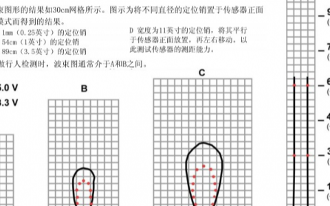 超聲波傳感器增強人體感應燈:再也不用爬起來開燈啦