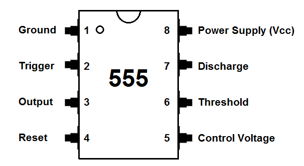 555定时器引脚图及功能图片