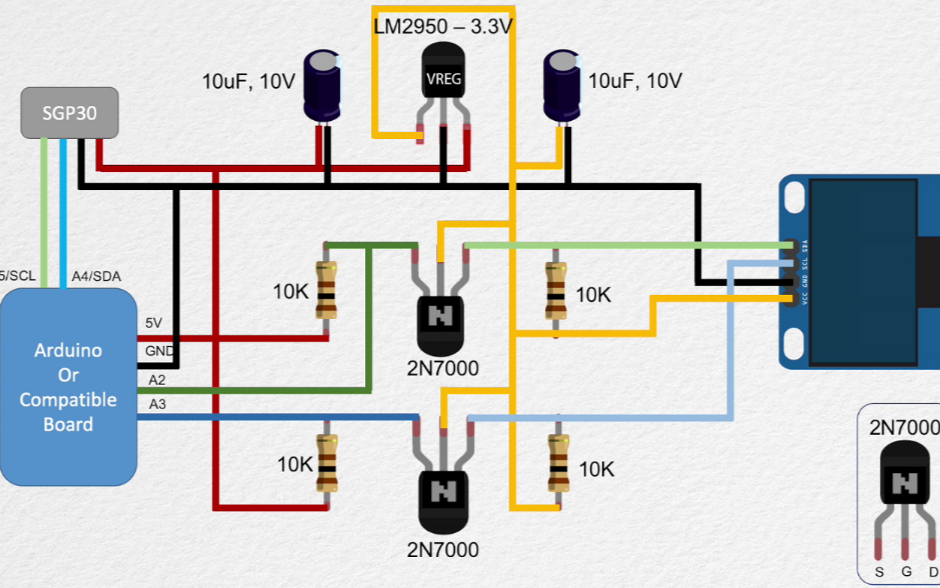 使用Arduino实现空气质量<b class='flag-5'>传感器</b>的资料合集