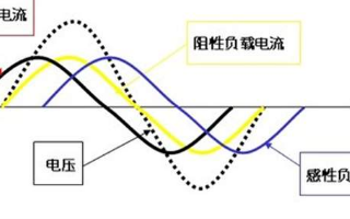 电瓶修复的小知识,关于电压电流知识的简单讲解