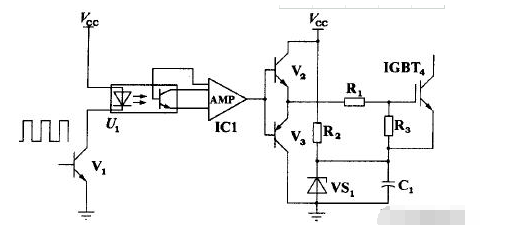 IGBT