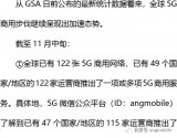 全球5G商用步伐继续呈现加速态势