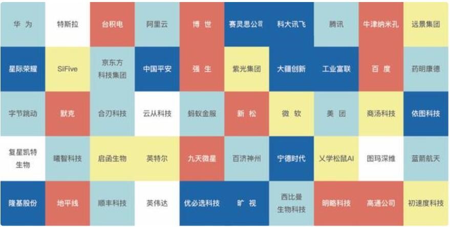 中国5G拿下三个第一?2020年5G行业十大事件...