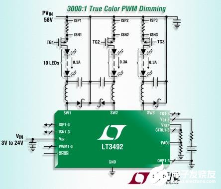 Linear DC/DC转换器LT3492的优势、特点和适用范围