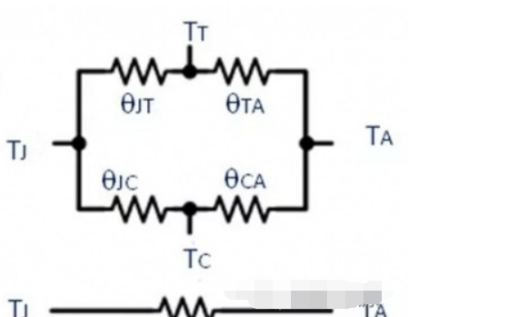 <b class='flag-5'>功率</b><b class='flag-5'>器件</b><b class='flag-5'>結(jié)</b>溫和殼頂溫度有什么區(qū)別