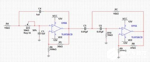 基于鼎阳示波器的信号波形合成