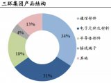 三环集团怎么样?分享5G建设红利受益国产替代 电...