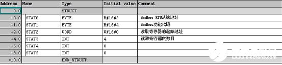 通讯协议