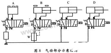 处理器