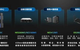 开放标准加速边缘计算场景化落地,浪潮多款边缘产品...