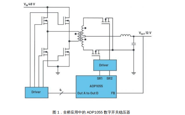 如何使用模擬數字技術<b class='flag-5'>改善</b><b class='flag-5'>動態</b><b class='flag-5'>環路</b><b class='flag-5'>響應</b>