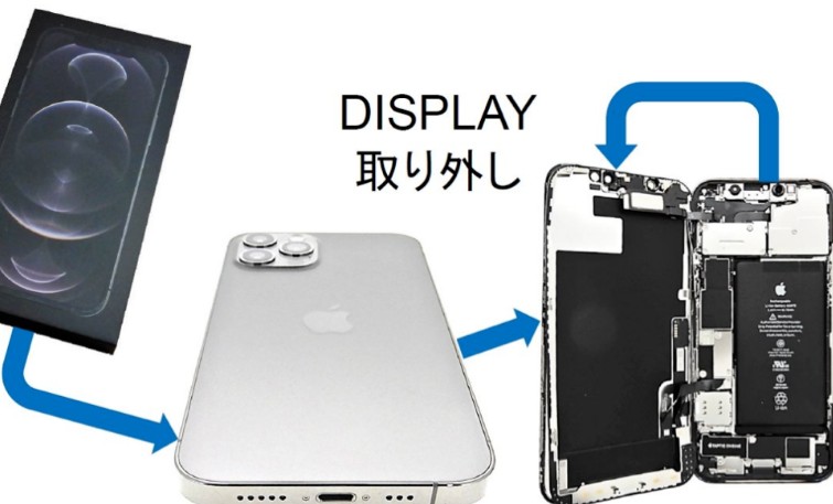 通过iPhone可以看到半导体的发展?