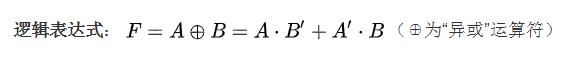 异或门基础知识(逻辑表达式_真值表_符号_应用)