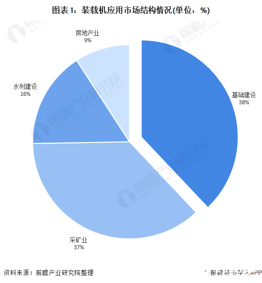 �҇�(gu��)�b�d�C(j��)�N���Ј�(ch��ng)��ʢ���b�d�C(j��)�a(ch��n)�N�ʳ�80%