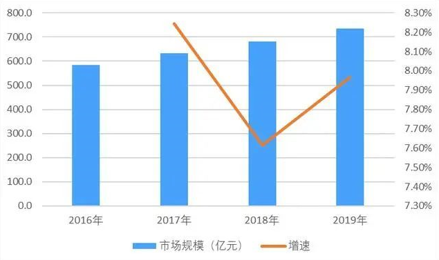 英特尔出售电源管理芯片业务,联发科成接盘者
