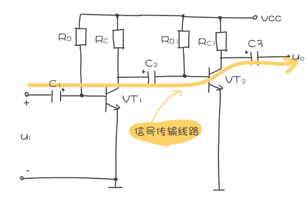 直流电路