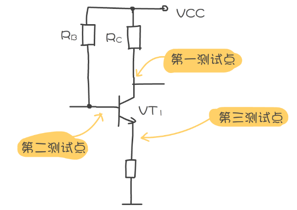 直流电路