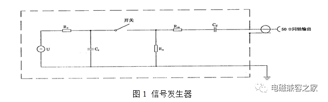 电源