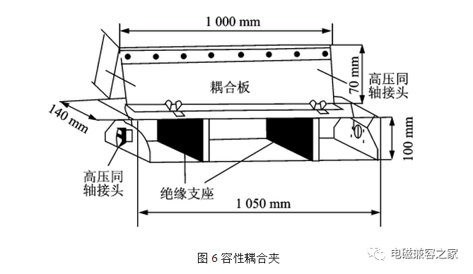 电源