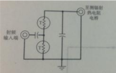 <b class='flag-5'>功率</b><b class='flag-5'>计</b>和<b class='flag-5'>功率</b>传感器的<b class='flag-5'>工作原理</b>详细说明