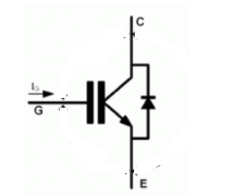 IGBT