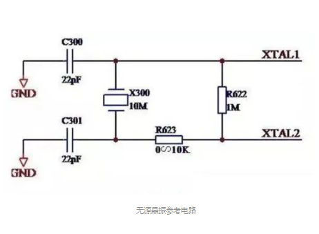 有源晶振和无源晶振到底有什么区别