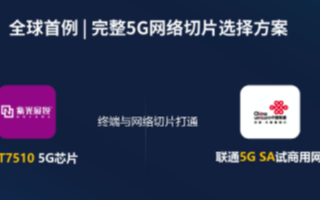 网络切片发挥5G真正潜能,紫光展锐推出全球首款5...