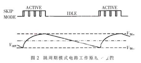 帶跳周期模式的高效升壓DC/DC變換器