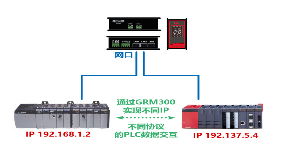 pIYBAF-7WJ-AIx0_AAIWPndlf24207.png