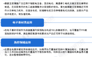 政策推动高性能PI薄膜“国产化”,5G换机需求将...